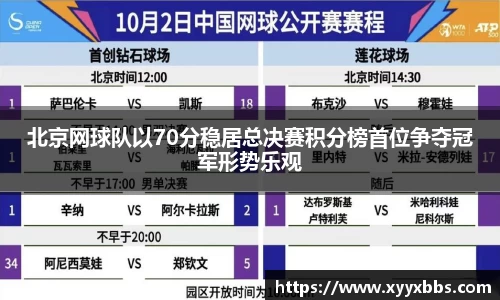 北京网球队以70分稳居总决赛积分榜首位争夺冠军形势乐观