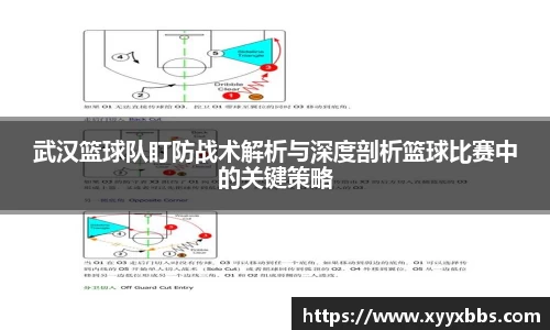 武汉篮球队盯防战术解析与深度剖析篮球比赛中的关键策略