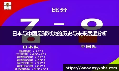 日本与中国足球对决的历史与未来展望分析